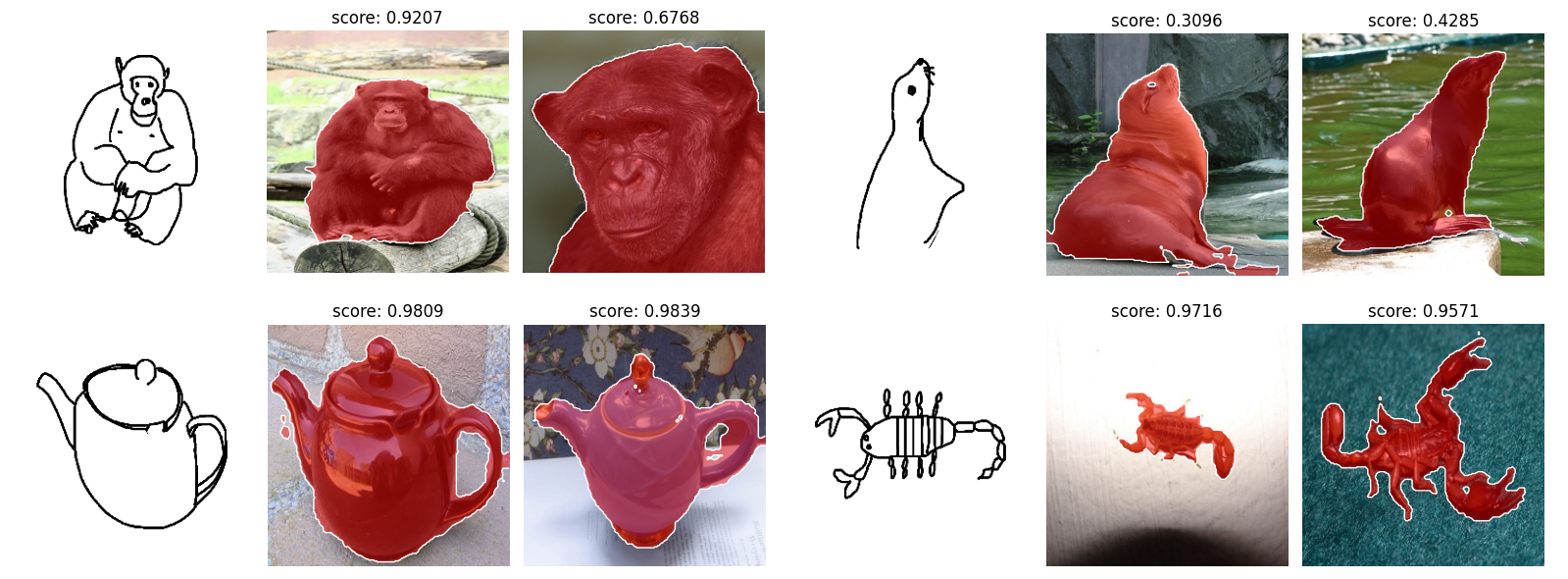 Supplementary segmentation examples 3