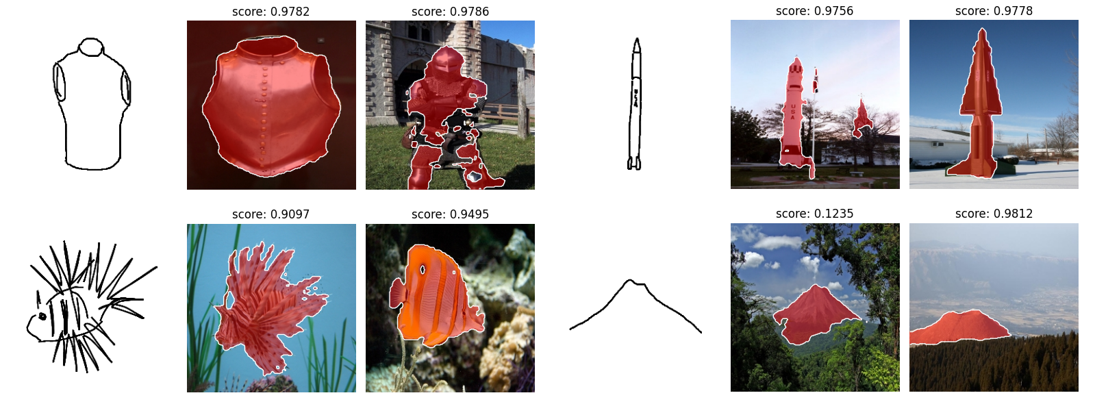 Supplementary segmentation examples 4